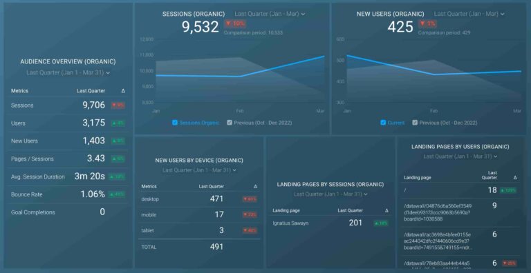 crm client dashboard examples 04 29 at 9.05.11 PM