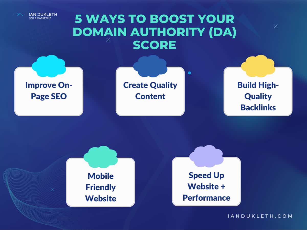 5 ways to boost your domain authority score 1