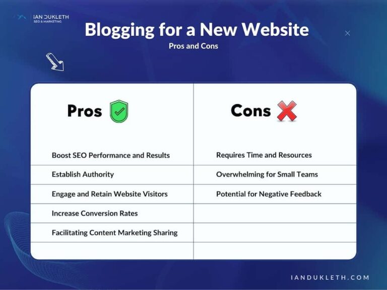 pros and cons table for blogging for new websites.